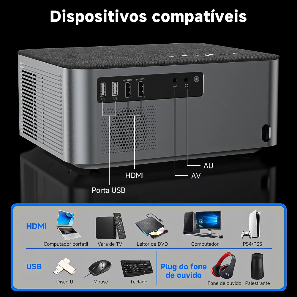 Mini Projetor LED 4K Portátil